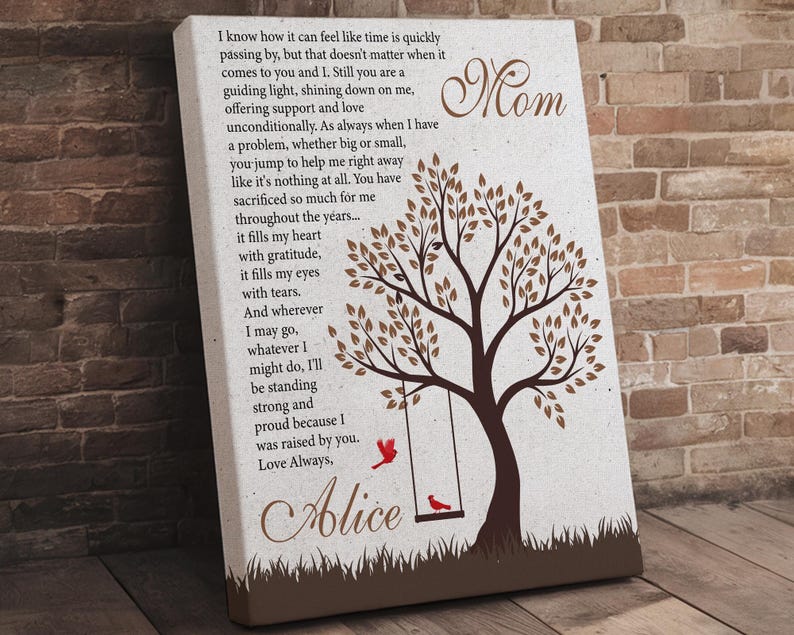 Custom Canvas For Mom, Personalized Mothers Day Gift, Gift For Mom From Daughter, Mom Gifts From Kids, Mom Print Gift