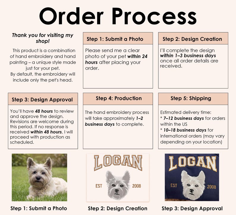 Custom Dog Face Embroidered Sweatshirt, Personalized Pet Crewneck Hoodie, Embroidered Cat Crewneck, Gift for Dog Mom, Pet Lovers Gift