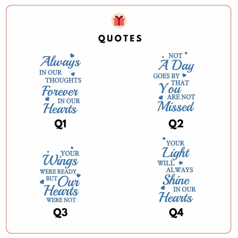 In Loving Memory - Candle Light Custom Memorial Photo Candle, Personalized Upload Photo Remembrance Candle LED Light