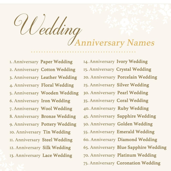 Pearl Anniversary Cake Topper 30th Anniversary Cake Topper Round Personalized Custom Anniversary Cake Topper 30th Anniversary Gift