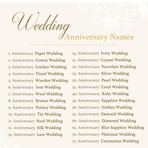 Pearl Anniversary Cake Topper 30th Anniversary Cake Topper Round Personalized Custom Anniversary Cake Topper 30th Anniversary Gift