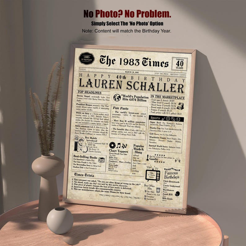 Birthday Newspaper | Back In The year 1985 They Were Born | 40th Birthday Sign | Born In 1985 Year | Birthday Party Decor | Unique Birthday Ideas