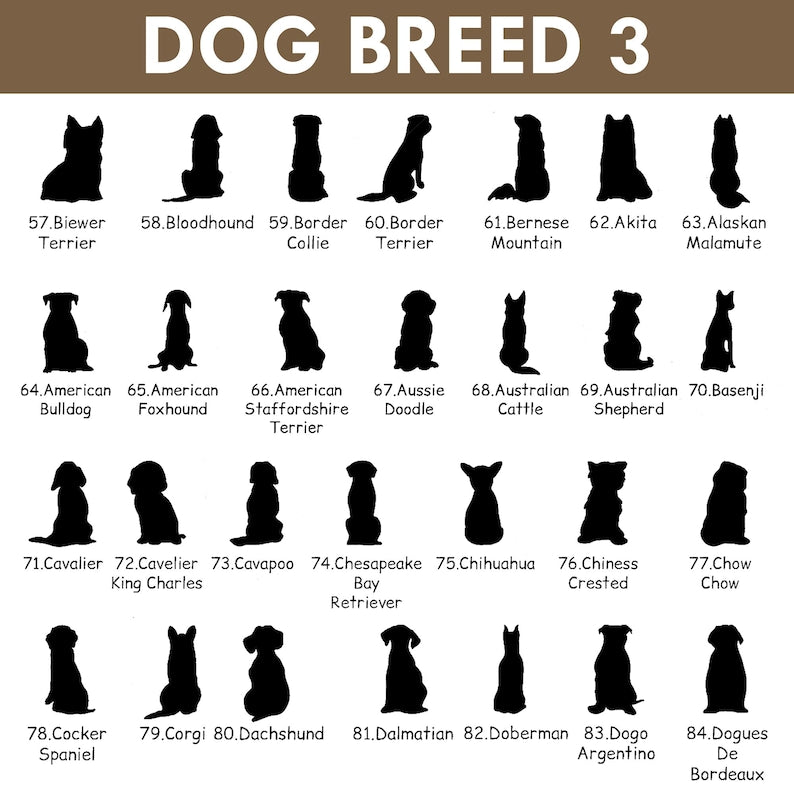 Personalized Dog Memorial Stained Glass Suncatcher, Custom Dog Loss Sympathy Sun Catcher, Dog Lover Gift, Dog Remembrance Gift