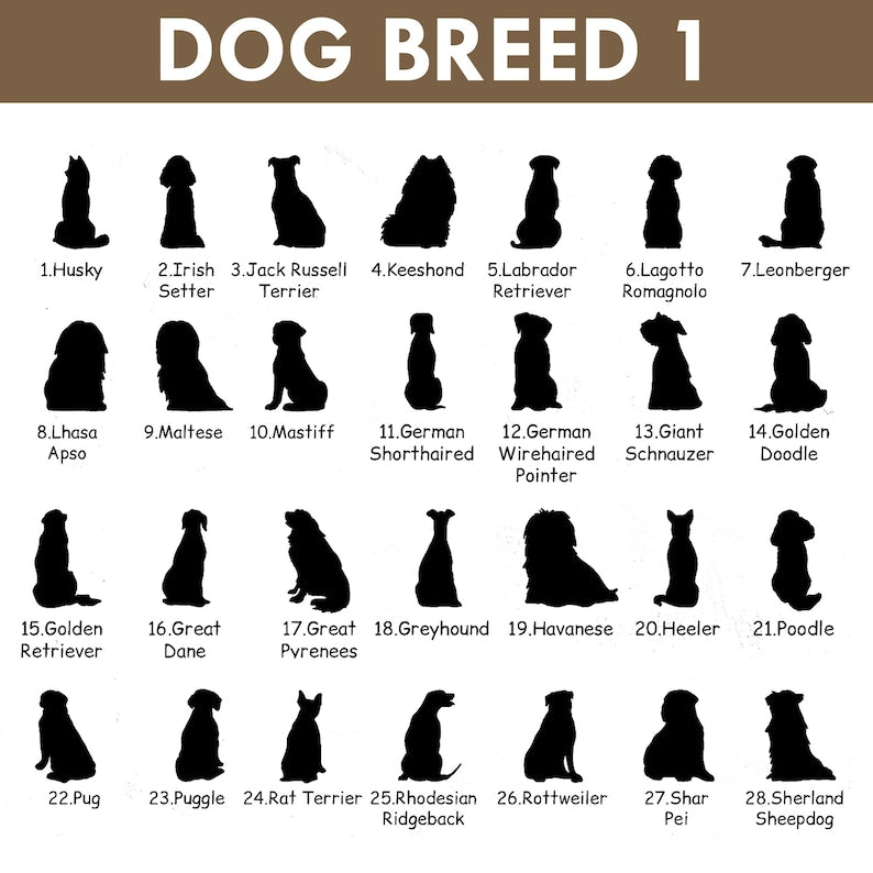 Personalized Dog Memorial Stained Glass Suncatcher, Custom Dog Loss Sympathy Sun Catcher, Dog Lover Gift, Dog Remembrance Gift