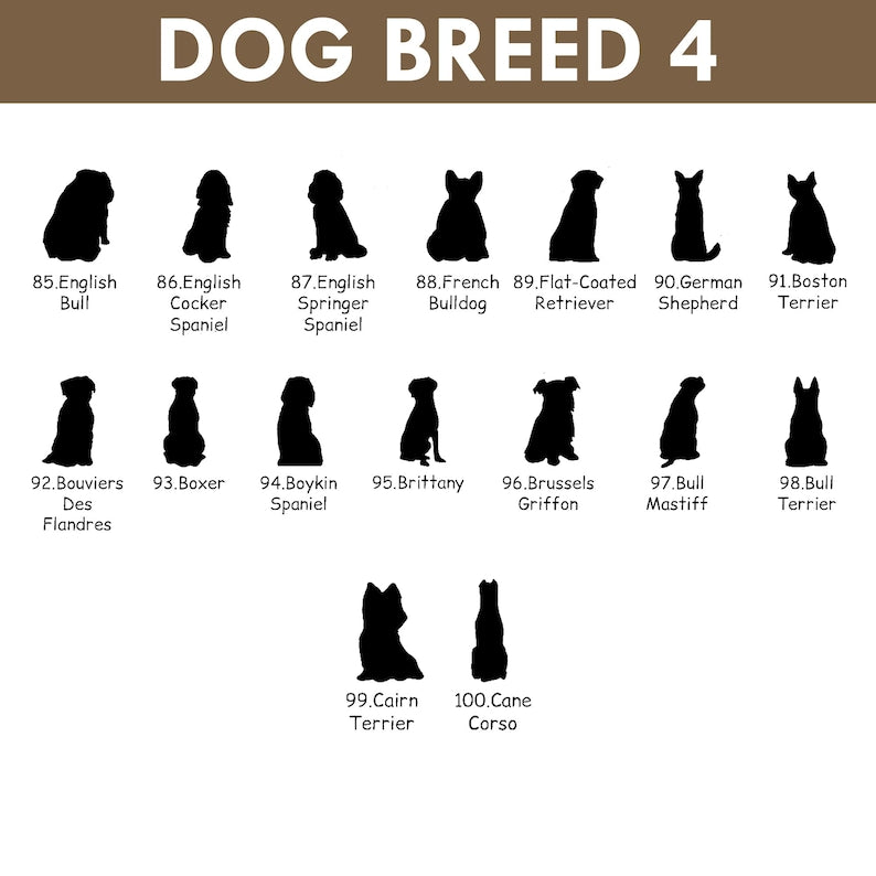 Personalized Dog Memorial Stained Glass Suncatcher, Custom Dog Loss Sympathy Sun Catcher, Dog Lover Gift, Dog Remembrance Gift