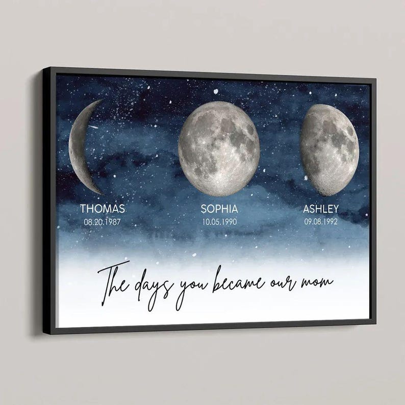 Custom Canvas For Mom, The Day You Became Our Mom, Mom Birthday Gifts Canvas Wall Art, Mother You Are The World, Personalized Mom Canvas