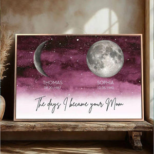 Custom Canvas For Mom, The Day You Became Our Mom, Mom Birthday Gifts Canvas Wall Art, Mother You Are The World, Personalized Mom Canvas