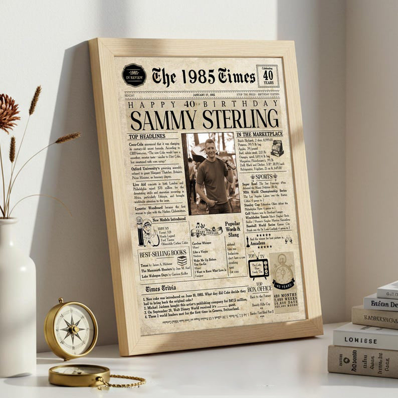 Birthday Newspaper | Back In The year 1985 They Were Born | 40th Birthday Sign | Born In 1985 Year | Birthday Party Decor | Unique Birthday Ideas