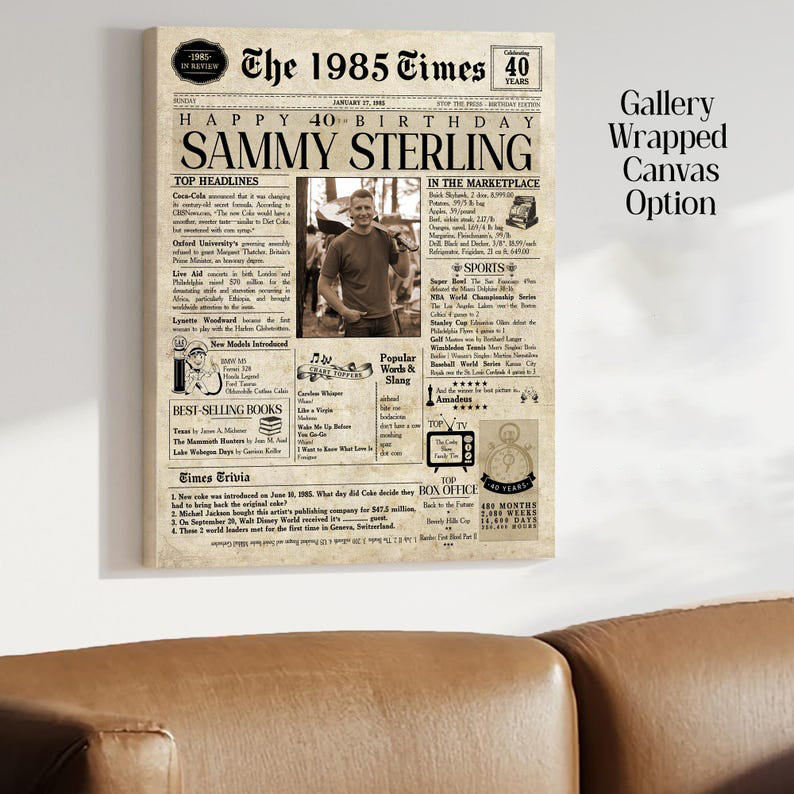 Birthday Newspaper | Back In The year 1985 They Were Born | 40th Birthday Sign | Born In 1985 Year | Birthday Party Decor | Unique Birthday Ideas