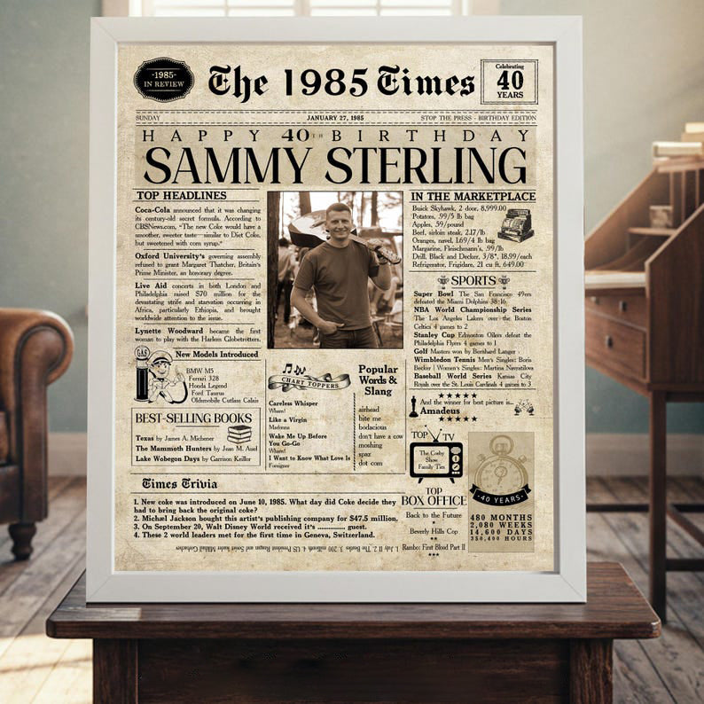 Birthday Newspaper | Back In The year 1985 They Were Born | 40th Birthday Sign | Born In 1985 Year | Birthday Party Decor | Unique Birthday Ideas