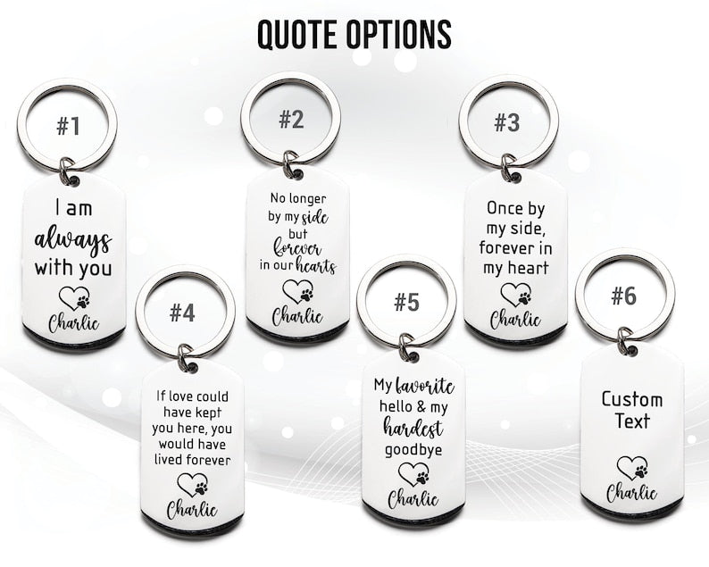 Personalized Pet Memorial Keychain with Photo & Name, Loss of Dog Gift