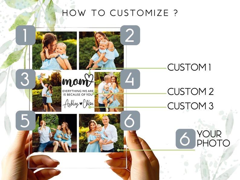 Personalized Photo Night Light Plaque, Photo Collage LED Light, Custom Photo Gifts for Mother's Day, Custom Frame, Photo Keepsake for Mom