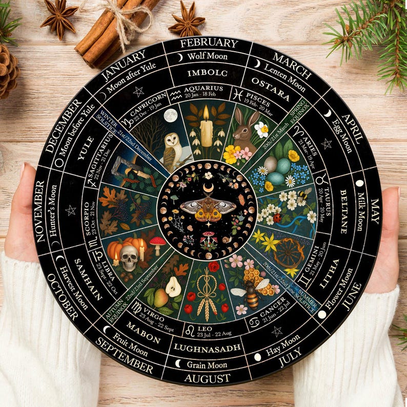 Wheel Of The Year, Pagan Calendar, Witchcraft, Wicca, Samhain, Yule, Moon Phases, Witchy, Witch, Grimoire, Wiccan