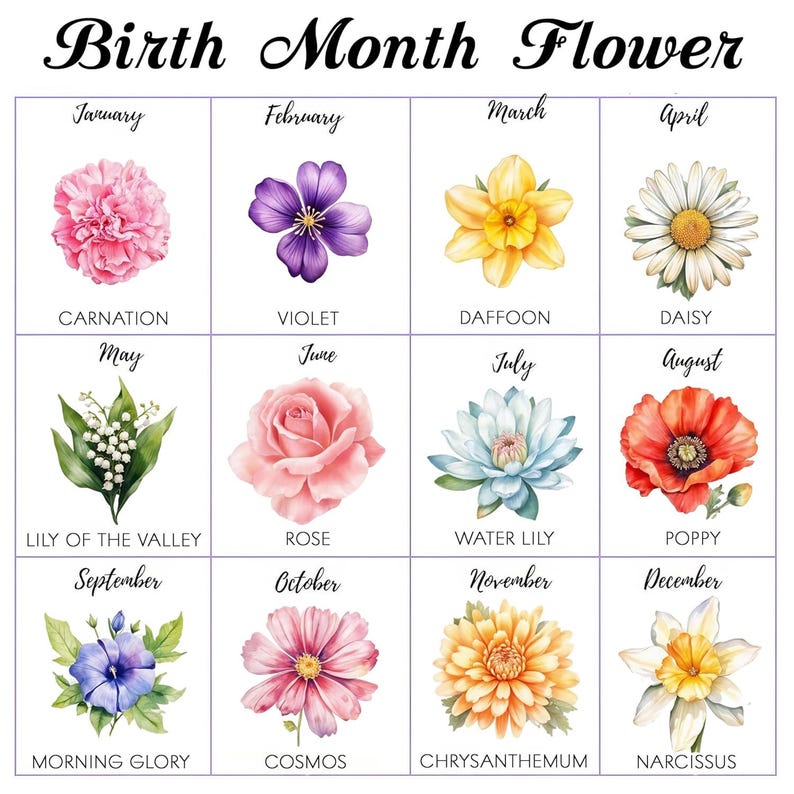 Custom LED Daughter Granddaughter Candle, Granddaughter Candle, Remember Whose Granddaughter You Are Candle, Appreciation Thank You Gifts