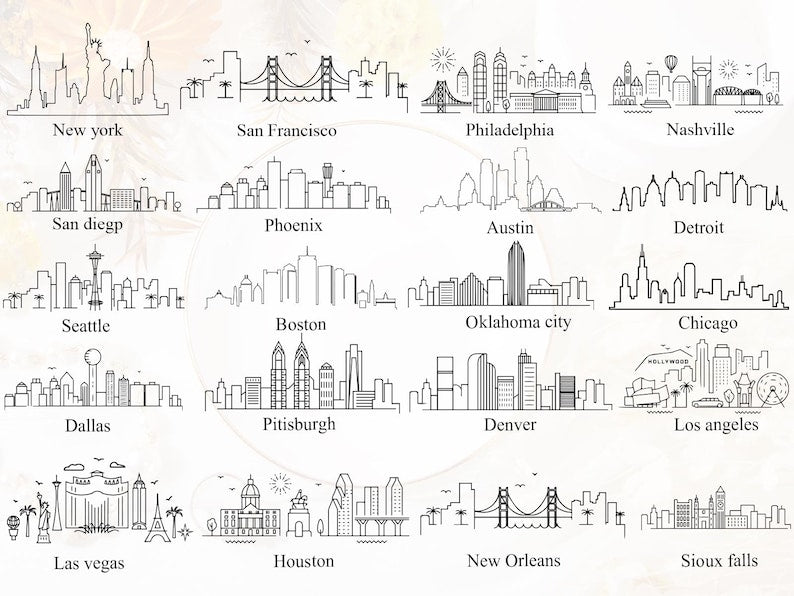 Personalized Skyline Ring Dish,Custom Wedding Jewelry Dish,Engagement Ring Holder,City Trinket Dish,Couple Gift For Her,1st Anniversary Gift