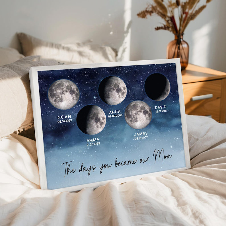 Custom Family Moon Phase Wall Art, Custom Moon By Date Family Gift, Mothers Day Moon Phases Gift, Custom Moon Phase Print, Family Moon Phase