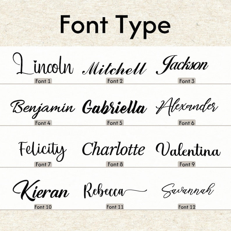 Personalized Birth Flower Tumblers | Custom Glass Coffee cup | Gifts for Her | Mothers Day | Customized gifts for any occasion