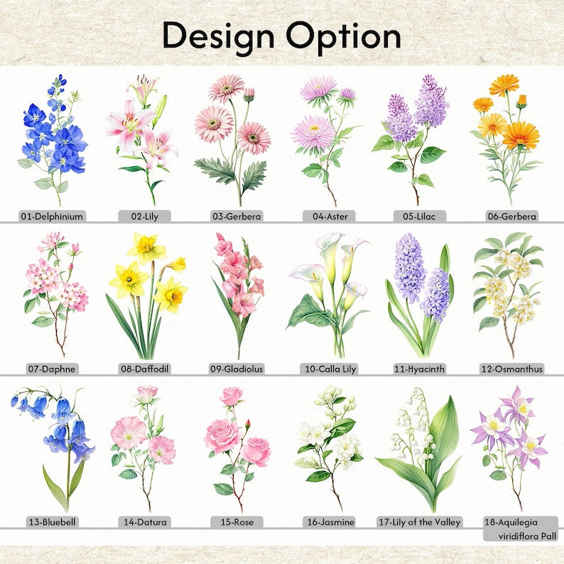 Personalized Birth Flower Tumblers | Custom Glass Coffee cup | Gifts for Her | Mothers Day | Customized gifts for any occasion