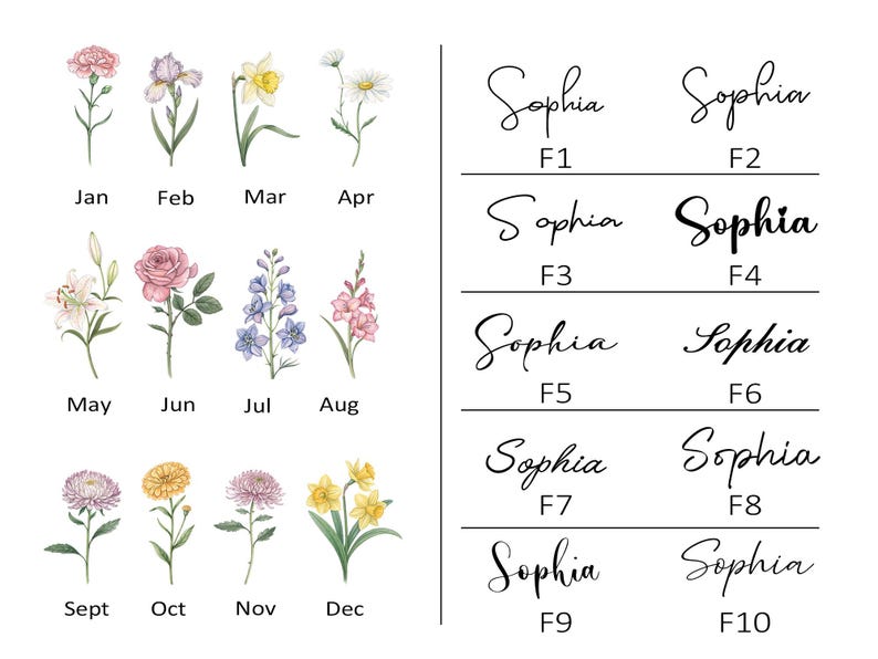 Personalized Birth Flower Trinket Dish,Custom Birthflower Ring Dish,Birthday Jewelry Dish For Friend,Wedding Bridesmaid Gift,Wedding Gift