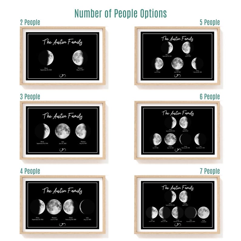 Personalised Family Moon Phase Print, Custom Moon Phase, Personalised Gift, Gift for Mum, Gift for Dad, Printable Gift, Mother's Day Gift