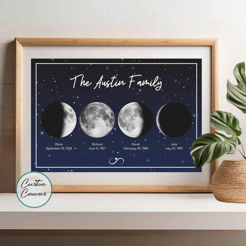 Personalised Family Moon Phase Print, Custom Moon Phase, Personalised Gift, Gift for Mum, Gift for Dad, Printable Gift, Mother's Day Gift