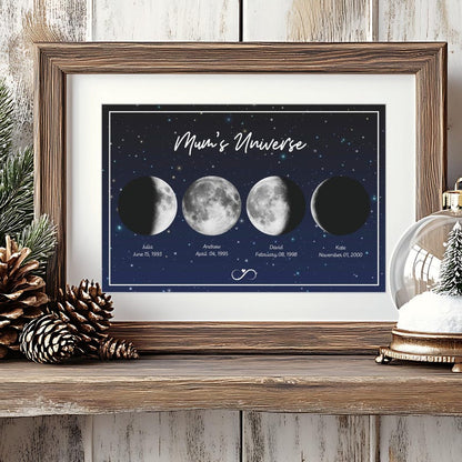 Personalised Family Moon Phase Print, Custom Moon Phase, Personalised Gift, Gift for Mum, Gift for Dad, Printable Gift, Mother's Day Gift