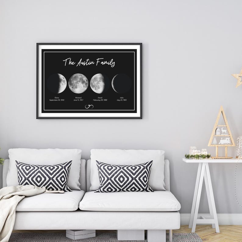 Personalised Family Moon Phase Print, Custom Moon Phase, Personalised Gift, Gift for Mum, Gift for Dad, Printable Gift, Mother's Day Gift