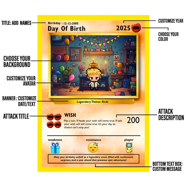 Personalized Birthday Card - Poke Birthday Gift - Custom Birthday Card - Birthday Gift For Her - Birthday Gift For Him