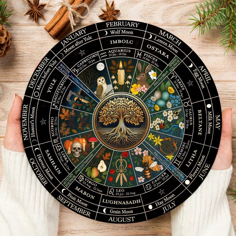 Wheel Of The Year, Pagan Calendar, Witchcraft, Wicca, Samhain, Yule, Moon Phases, Witchy, Witch, Grimoire, Wiccan