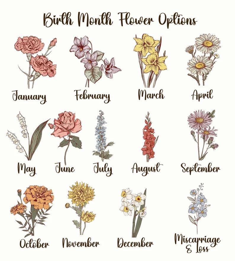 Personalized Mother's Day Gift For Mom, Custom Grandma Keychain With Birth Month Flowers Charm, Mama Keychain Gift From Kids, Grandma Gifts