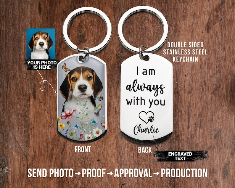Personalized Pet Memorial Keychain with Photo & Name, Loss of Dog Gift