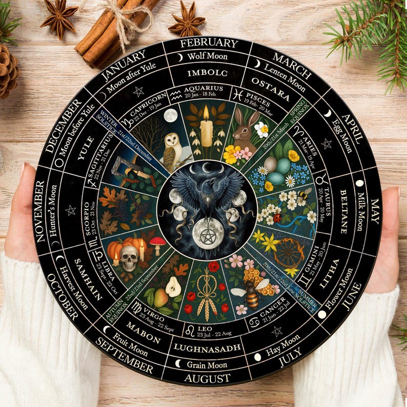 Wheel Of The Year, Pagan Calendar, Witchcraft, Wicca, Samhain, Yule, Moon Phases, Witchy, Witch, Grimoire, Wiccan