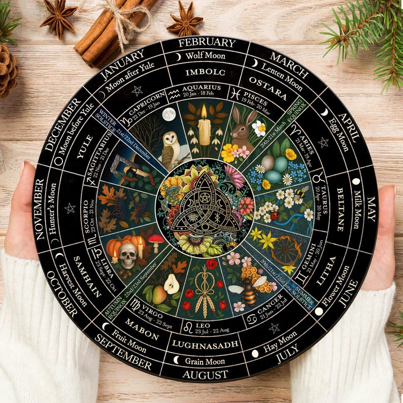 Wheel Of The Year, Pagan Calendar, Witchcraft, Wicca, Samhain, Yule, Moon Phases, Witchy, Witch, Grimoire, Wiccan