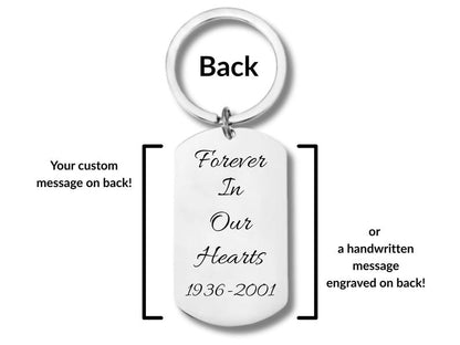 Actual Fingerprint Keychain Custom Memorial Gift Grief Gift Keyring Personalized Fingerprint Key holder Custom Fingerprint Keychain