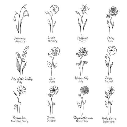 Engraved Birth Flower Coffee Mug: Personalized Pottery Gift