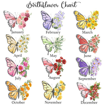 Personalized Nana Glass Suncatcher, Christmas Gift for Grandma, Custom Butterfly & Birth Month Flower with Grandkids Names
