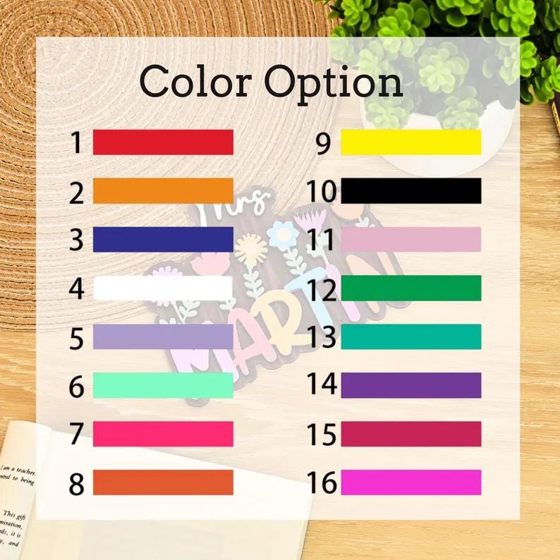 Personalized Father's Day Gifts, Custom Wooden Family Sign, First Dad Now Grandpa, Gift For Dad, Grandpa Gift, Gift For Him, Best Dad Ever