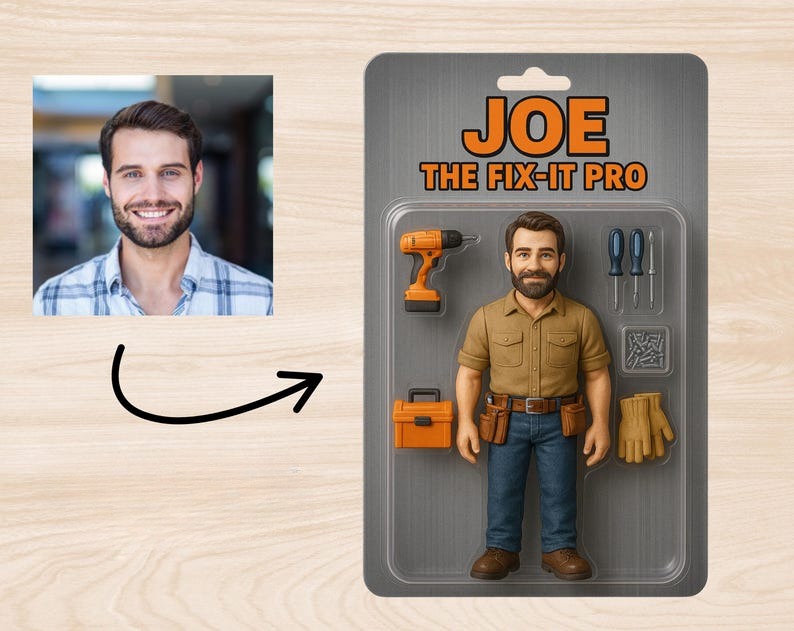 Custom Figure Action Gift Kit, Action Figure Custom, Custom Toy Box Portrait, Funny Gift for Him Father's Day