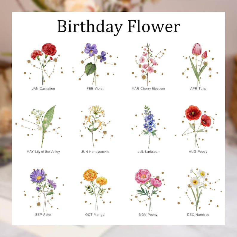 Personalized Birth Flower Vase,Zodiac Sign Vase,Flower Vase with Constellation Sign,Birthday Gift,Mini Ceramic Vase,Home Decor,Gift for Her