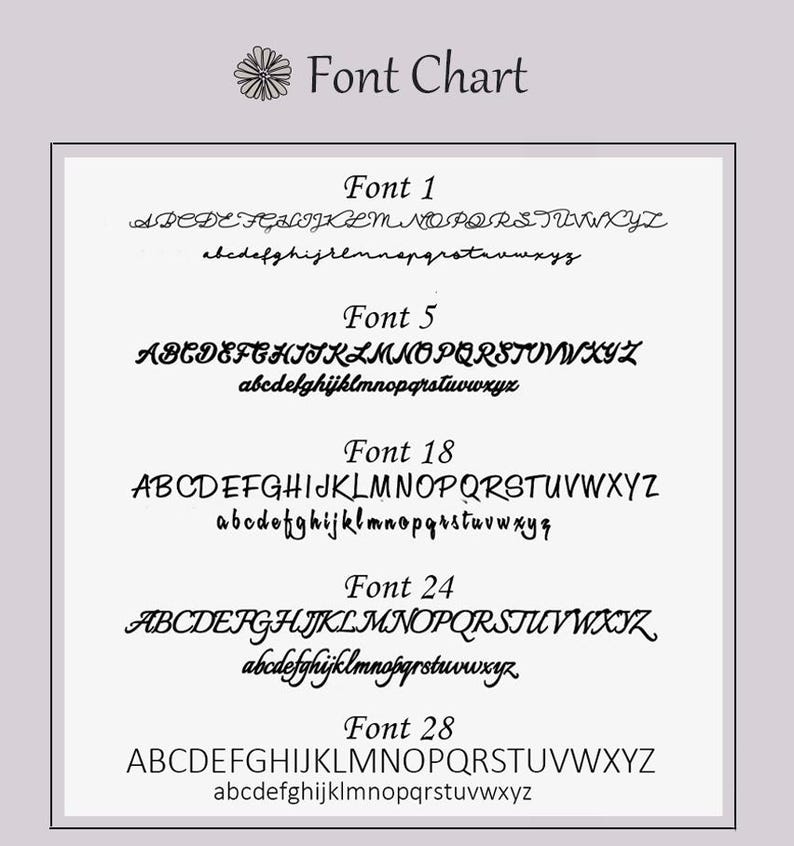 Custom Graduation Necklace,Personalized Graduation Name Necklace,Bachelor Cap Necklace,Graduation Gifts for Her,2025 Graduation Jewelry