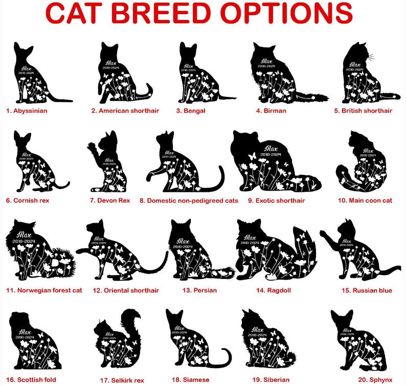 Customized Cat Memorial Stake, Metal Stake, Cat Grave Marker, Cat Memorial Gifts, Cat Lover Gift, Pet Loss Gift, Remembrance Stake