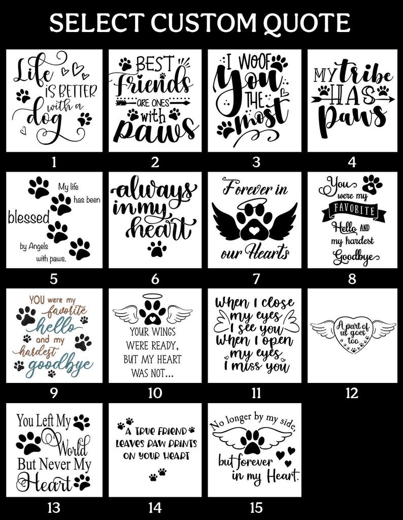 Custom Pet Blanket Using Pet Photo Dog Memorial Gifts Pet Memorial Blanket Dog Remembrance Gift Dog Dad Gift Dog Mom Gift Custom Dog Gift