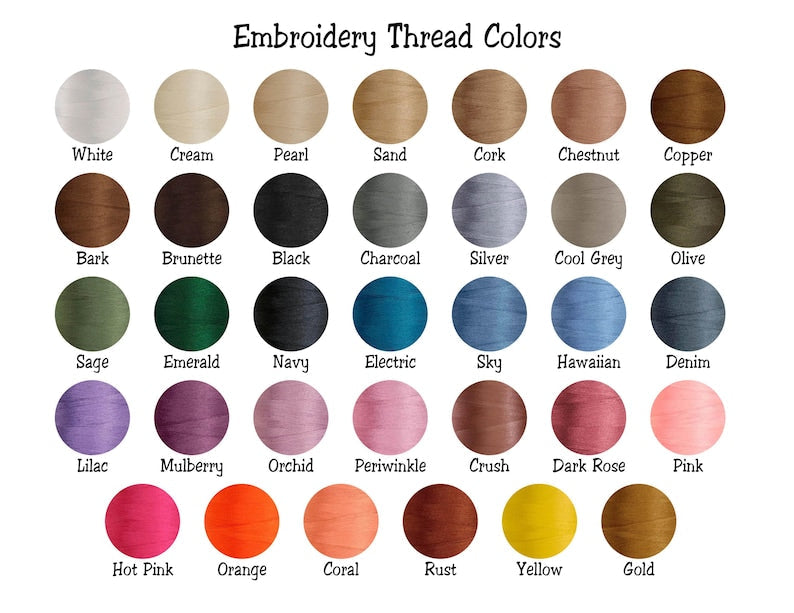 Personalized Baby Knit Blanket, Embroidered Baby Name Blanket, Newborn Cotton Blanket, Unique Baby Shower Gift, Newborn Blanket, Baby Shower Gift il_794xN.6900306865_dcls.jpg