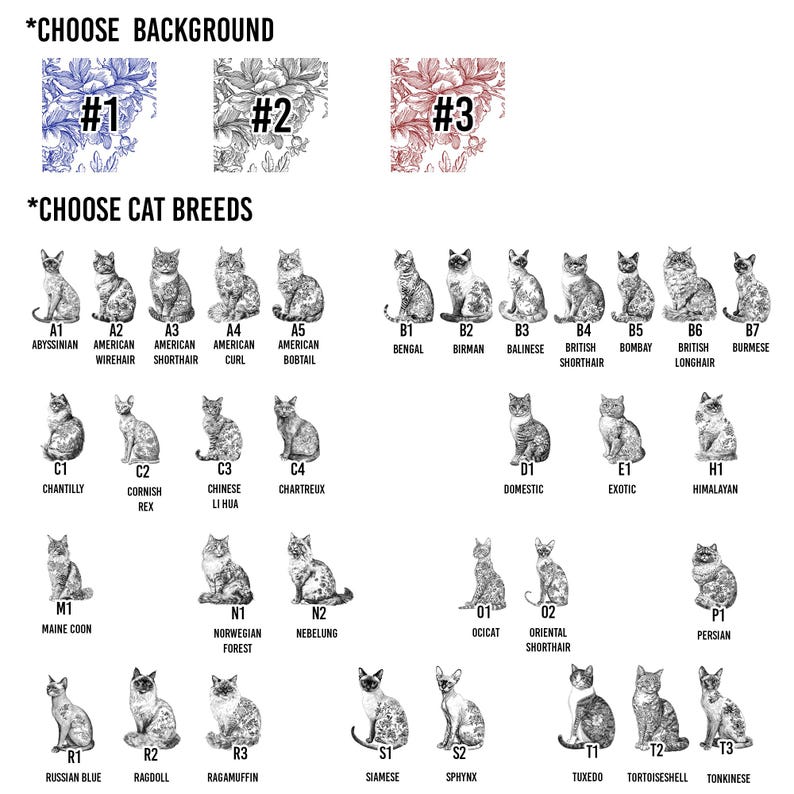 Cat Lover Chinoiserie Toile De Jouy Style, Personalized Jewelry Dish, Cat Mom Gift,Custom Cat Breed Ring Dish, Cat Mom Cat Dad Trinket Tray