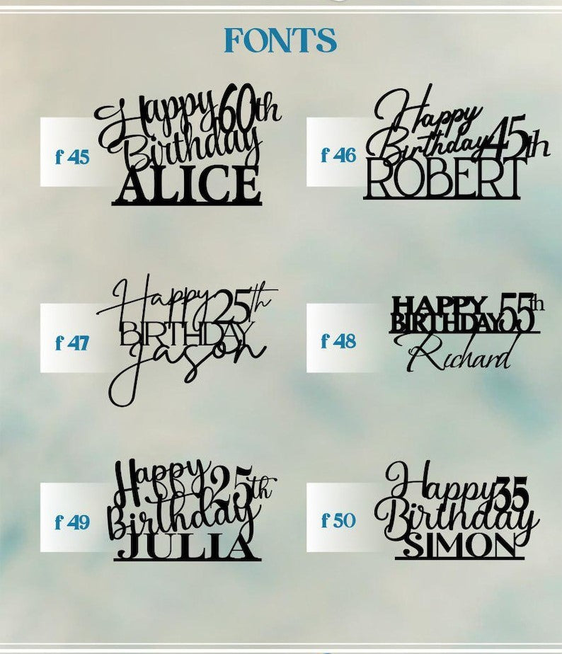 Custom Birthday Cake Topper: Personalized Acrylic Party Decor