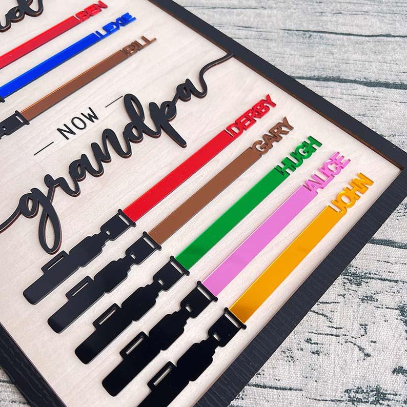 Personalized Father's Day Gifts, Custom Wooden Family Sign, First Dad Now Grandpa, Gift For Dad, Grandpa Gift, Gift For Him, Best Dad Ever