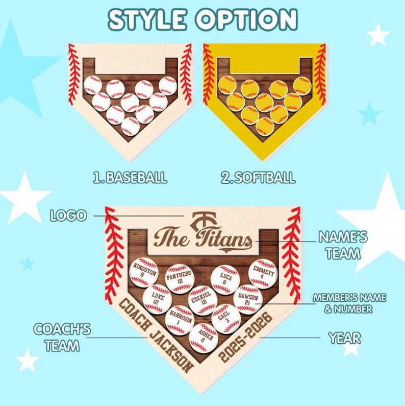 Custom Softball Coach Gift, Personalized Baseball Team Magnet with Names, Appreciation Gift for Coach,End of Season Thank You Gift Idea