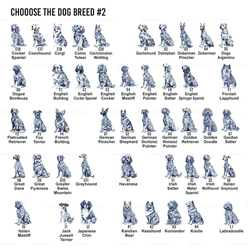 Personalized Hawaiian Shirt for Dog Lovers, Toile De Jouy Style Custom Dog Breeds, Funny Hawaiian Set, Summer Vacation Gifts