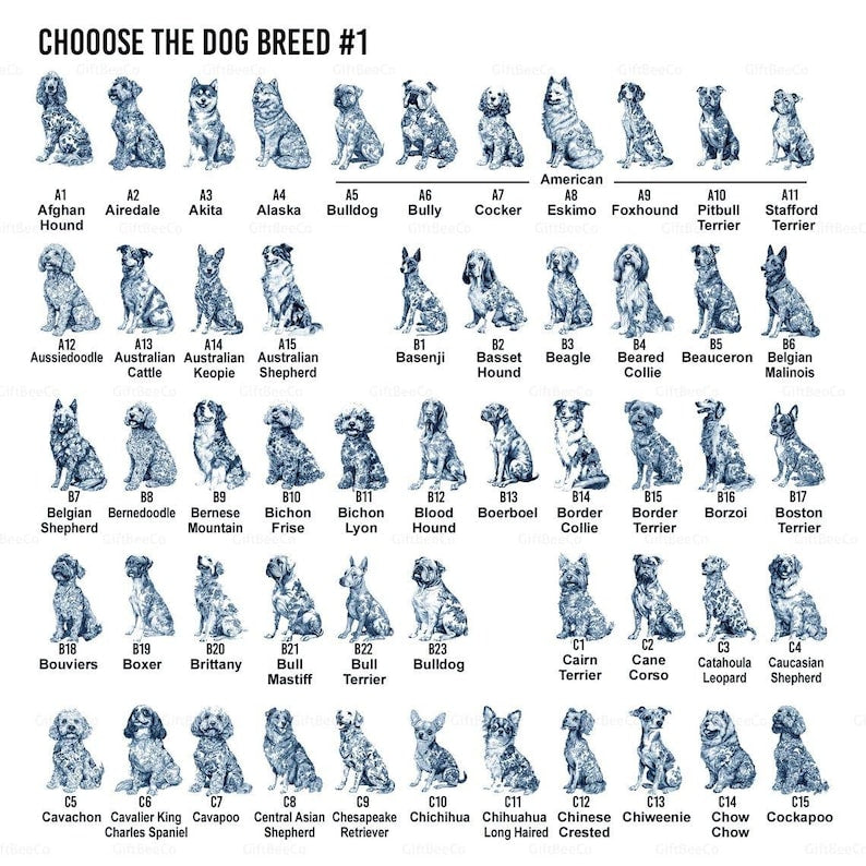 Personalized Hawaiian Shirt for Dog Lovers, Toile De Jouy Style Custom Dog Breeds, Funny Hawaiian Set, Summer Vacation Gifts