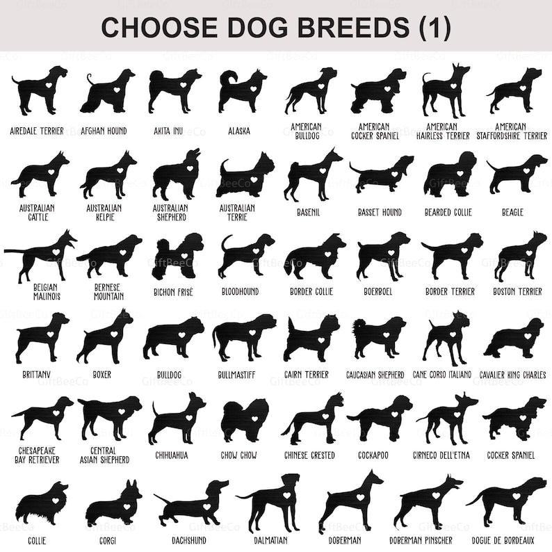 You Were My Favorite Hello & My Hardest Goodbye Dog Loss, Personalized Garden Stake, Pet Loss Gifts, Dog Memorial Gift, Garden Decor